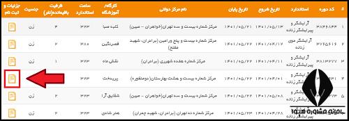 پردرآمدترین دوره های فنی حرفه ای برای دختران