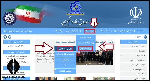 وام دانشجویی صندوق رفاه