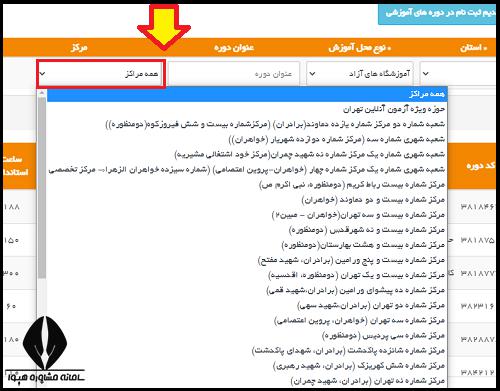 لیست دوره های فنی حرفه ای