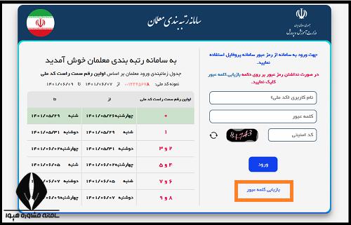 سامانه رتبه بندی معلمان 