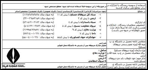 نمونه فرم ثبت نام کارشناسی ارشد علوم پزشکی