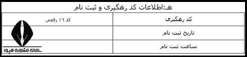 نمونه فرم ثبت نام کارشناسی ارشد وزارت بهداشت 1402