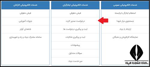 نحوه پیگیری پرونده جانبازی با کدملی