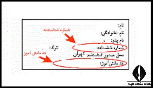 راهنمای دریافت کد دانش آموزی