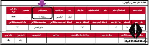 رتبه در سهمیه کنکور سراسری