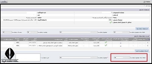 مجوز انتخاب واحد دانشگاه آزاد از آموزشیار