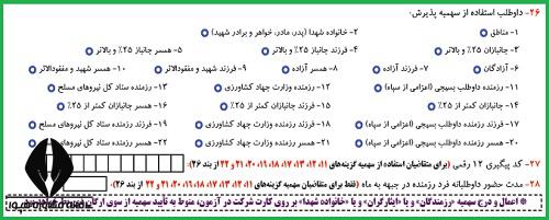 فرم پیش نویس ثبت تام کنکور سراسری 