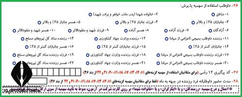 فرم پیش نویس ثبت تام کنکور سراسری 