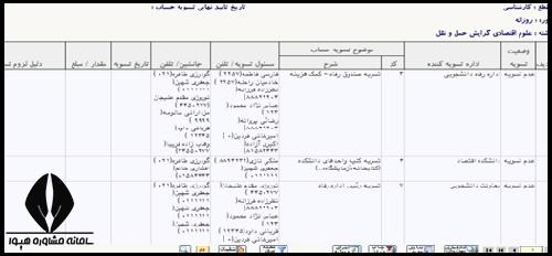 سایت تسویه حساب دانشگاه دولتی