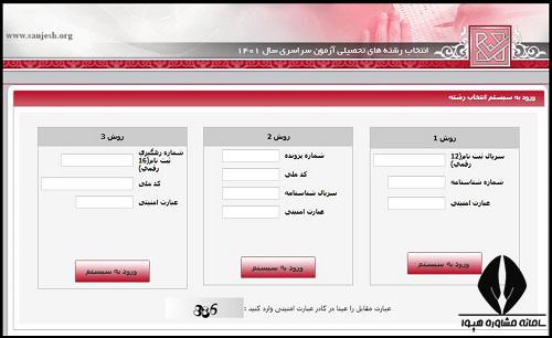 انتخاب رشته دندانپزشکی آزاد ۱۴۰۲
