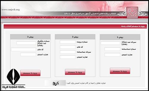 انتخاب رشته دانشگاه 1402