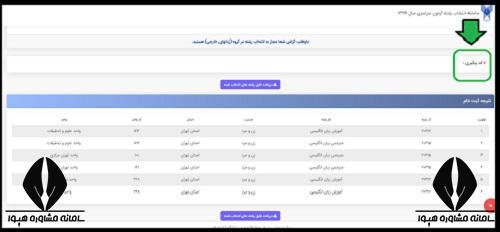 نحوه انتخاب رشته کنکور آزاد 1402