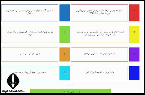 نحوه ثبت‌ نام مسابقات ملی و بین‌ المللی مهارت