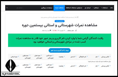 نحوه مشاهده نمرات مسابقه ملی مهارت ۱۴۰۴