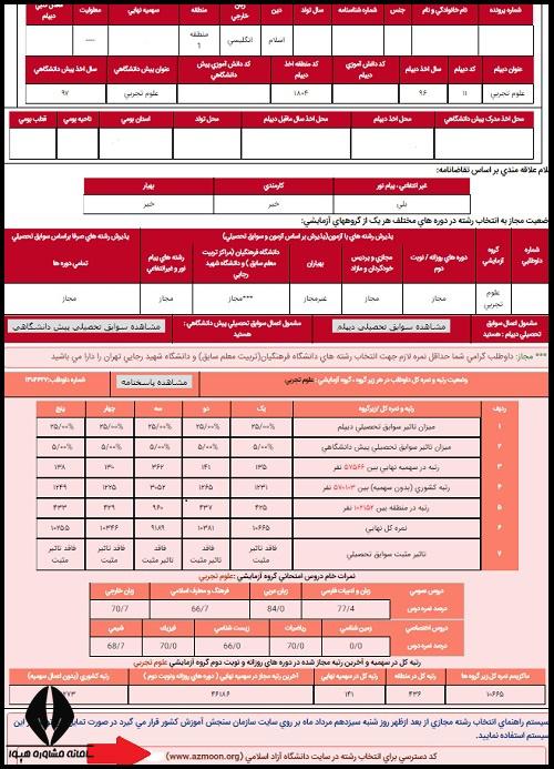 شناسه انتخاب رشته دانشگاه ازاد 