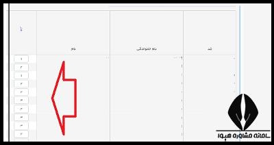 راهنمای ثبت نمرات در سامانه سیدا