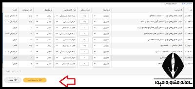 راهنمای ثبت نمرات در سامانه سیدا