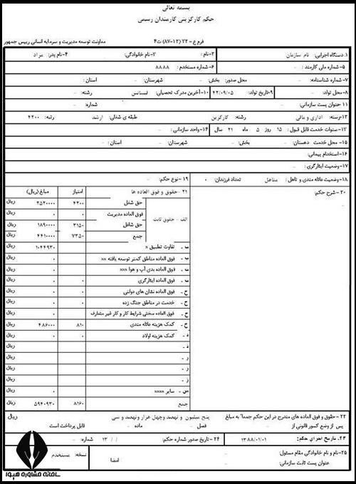 اطلاعات مندرج بر روی حکم کارگزینی آموزش و پرورش