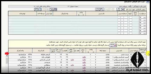 ترم تابستان دانشگاه پیام نور