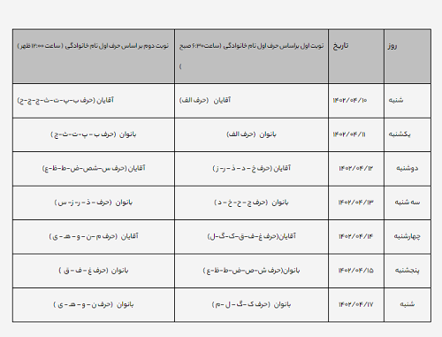 اطلاعیه بررسی مدارک مصاحبه آزمون آموزگاری آموزش و پرورش خراسان جنوبی