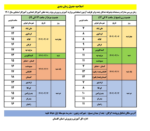 اطلاعیه بررسی مدارک مصاحبه آزمون آموزگاری آموزش و پرورش گلستان