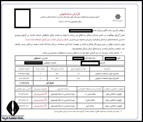 کارنامه عدم قبولی در تیزهوشان