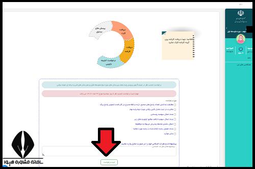  اعتراض به نتایج آزمون مدارس نمونه دولتی 