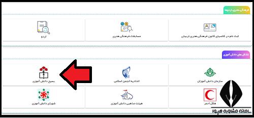 تشکل های دانش آموزی