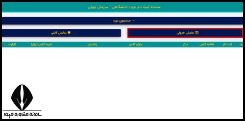 دوره های آموزشی پوست و زیبایی