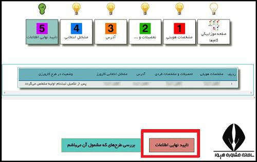 ورود به سامانه طرح کارورزی اداره کار