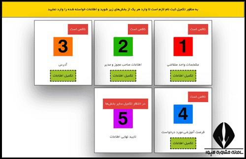 مدت دوره خدمت در طرح کارورزی اداره کار