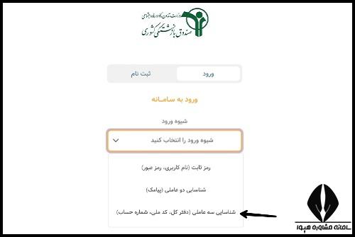 مشاهده فیش حقوقی فرهنگیان بازنشسته با کد ملی