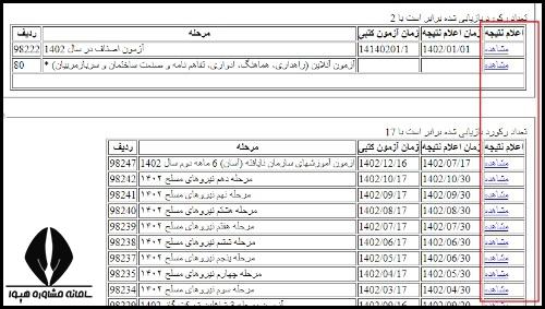 سایت نتایج آزمون فنی حرفه ای خیاطی 1404