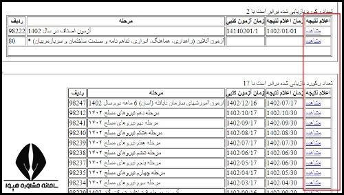 سایت نتایج آزمون فنی حرفه ای خیاطی 1403