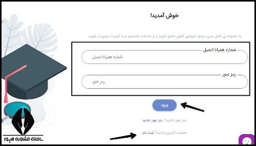 لیست رشته های مجتمع فنی تهران سعادت آباد