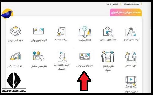 اعتراض به نتایج امتحانات نهایی