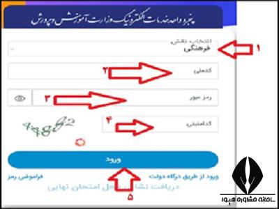 کد پرسنلی معلمان