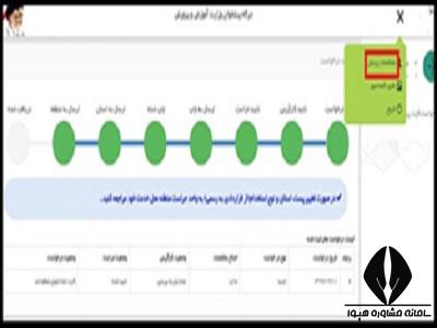 کد پرسنلی معلمان خرید خدمت