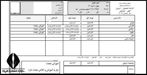 آیا کلاس اول ابتدایی مردودی دارد؟