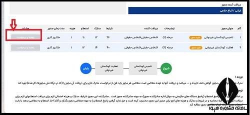 سایت دریافت مجوز پیش دبستانی