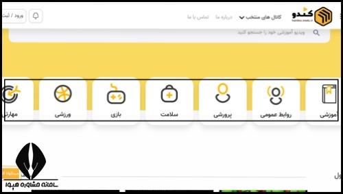 ورود به سایت کندو آموزش و پرورش