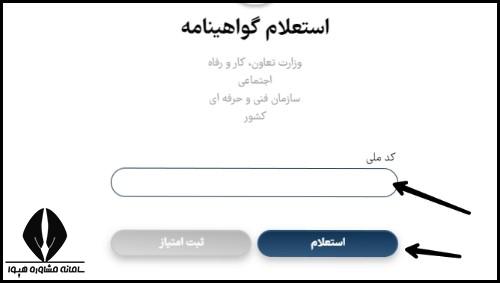 راهنمای ورود به درگاه دولت هوشمند