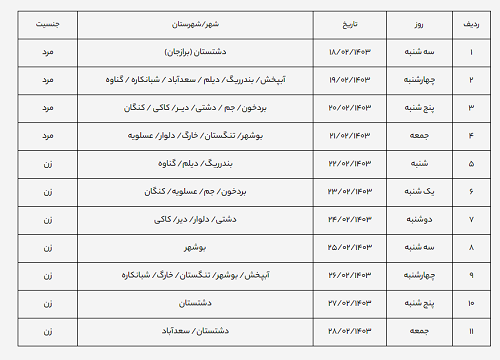 اطلاعیه بررسی مدارک مصاحبه آزمون آموزگاری آموزش و پرورش بوشهر