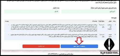 مدارک لازم برای دریافت جواز کسب با مدرک فنی حرفه ای