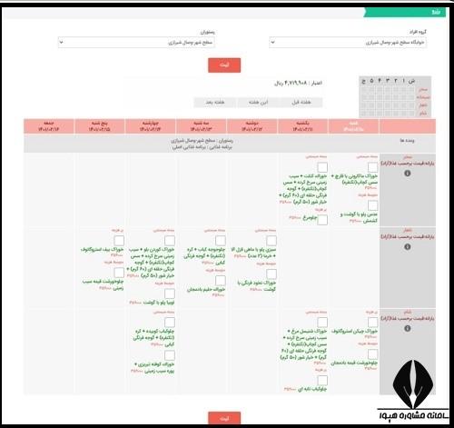 رزرو غذا در سامانه تغذیه دانشگاه تهران