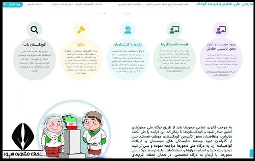 سازمان ملی تعلیم و تربیت کودک