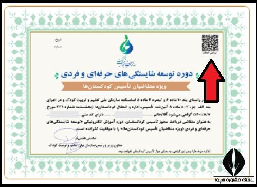 تیام