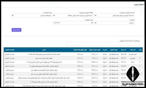 سایت استعلام تعیین نرخ شهریه مدارس غیر دولتی
