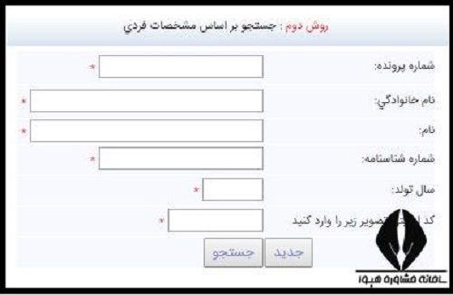 هزینه آزمون عملی هنر