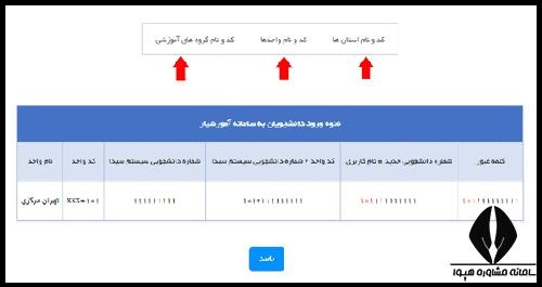 دریافت برنامه کلاسی دانشگاه ازاد